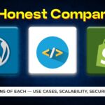 Choosing the Right CMS for Your Local Business Website